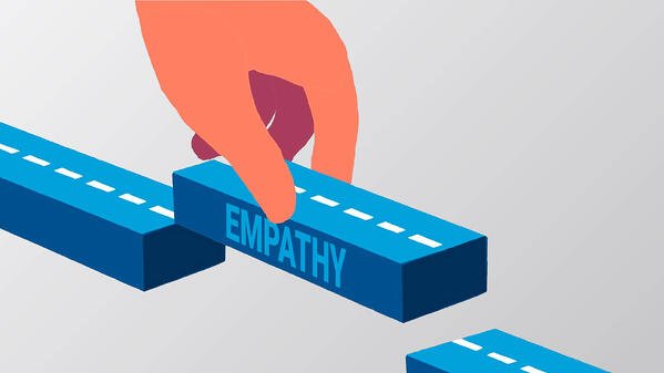 Customer Empathy Gap