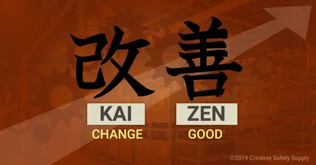 Figure X-1 “Kaizen” in Japanese kanji characters.